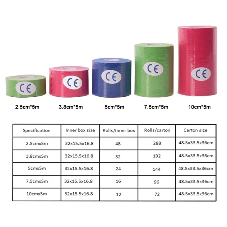 heel pain kinesiology tape